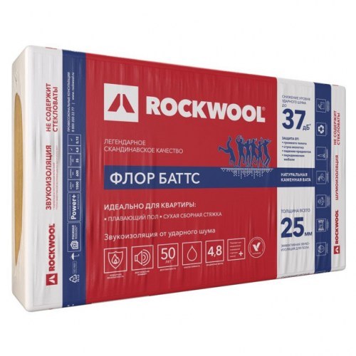 Минеральная вата Rockwool Флор Баттс 25х600х1000 мм (8 плит)