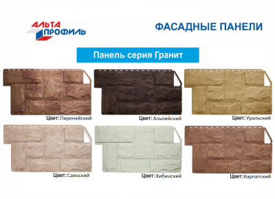 Фасадная панель Альта-Профиль «Гранит»
